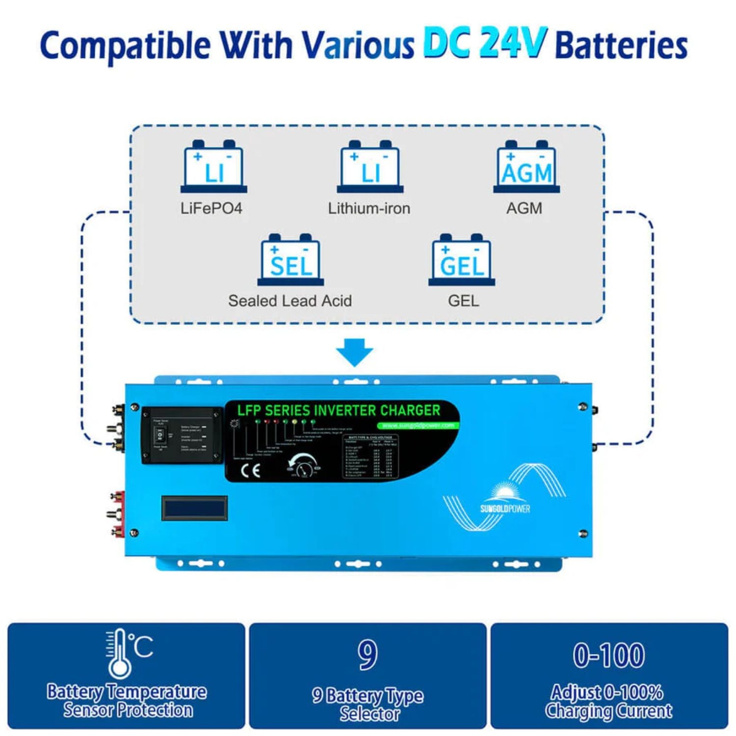 SunGold Power 3000W DC 24V Pure Sine Wave Inverter With Charger  - Compatible with various batteries