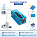 SunGold Power 3000W DC 24V Pure Sine Wave Inverter With Charger - Connection Diagram
