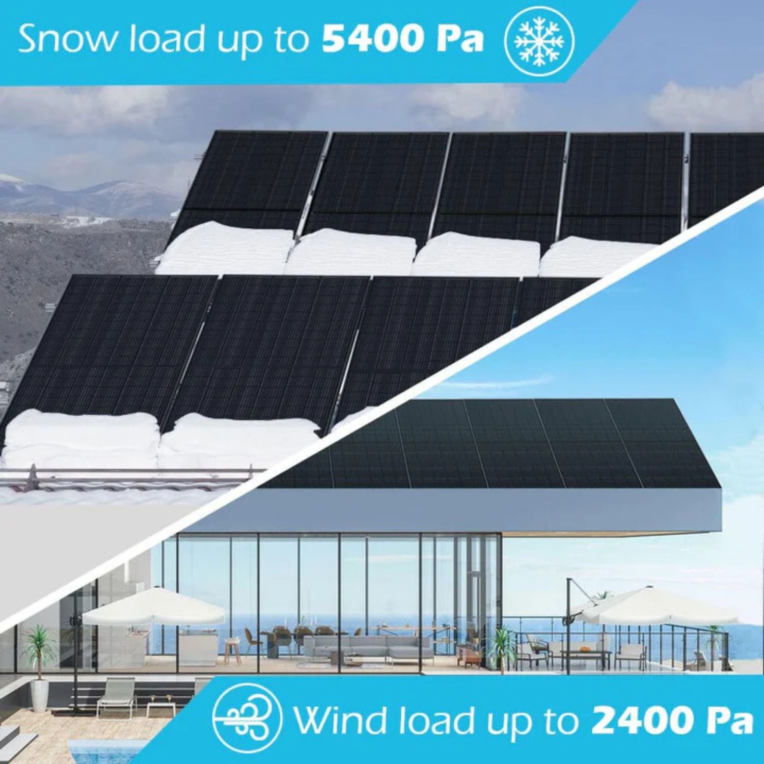 SunGold Power 370W Mono Black Perc Solar Panel Full Pallet maximum load up