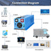 SunGold Power 4000W DC 24V Split Phase Pure Sine Wave Inverter With Charger - connection diagram
