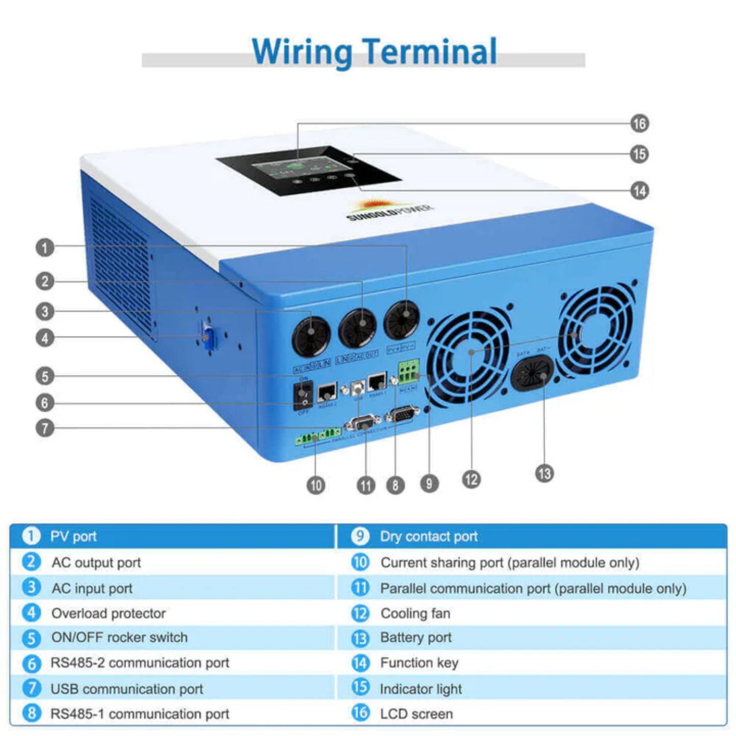 SunGold Power 5000W 48V Solar Charger Inverter Wiring terminal