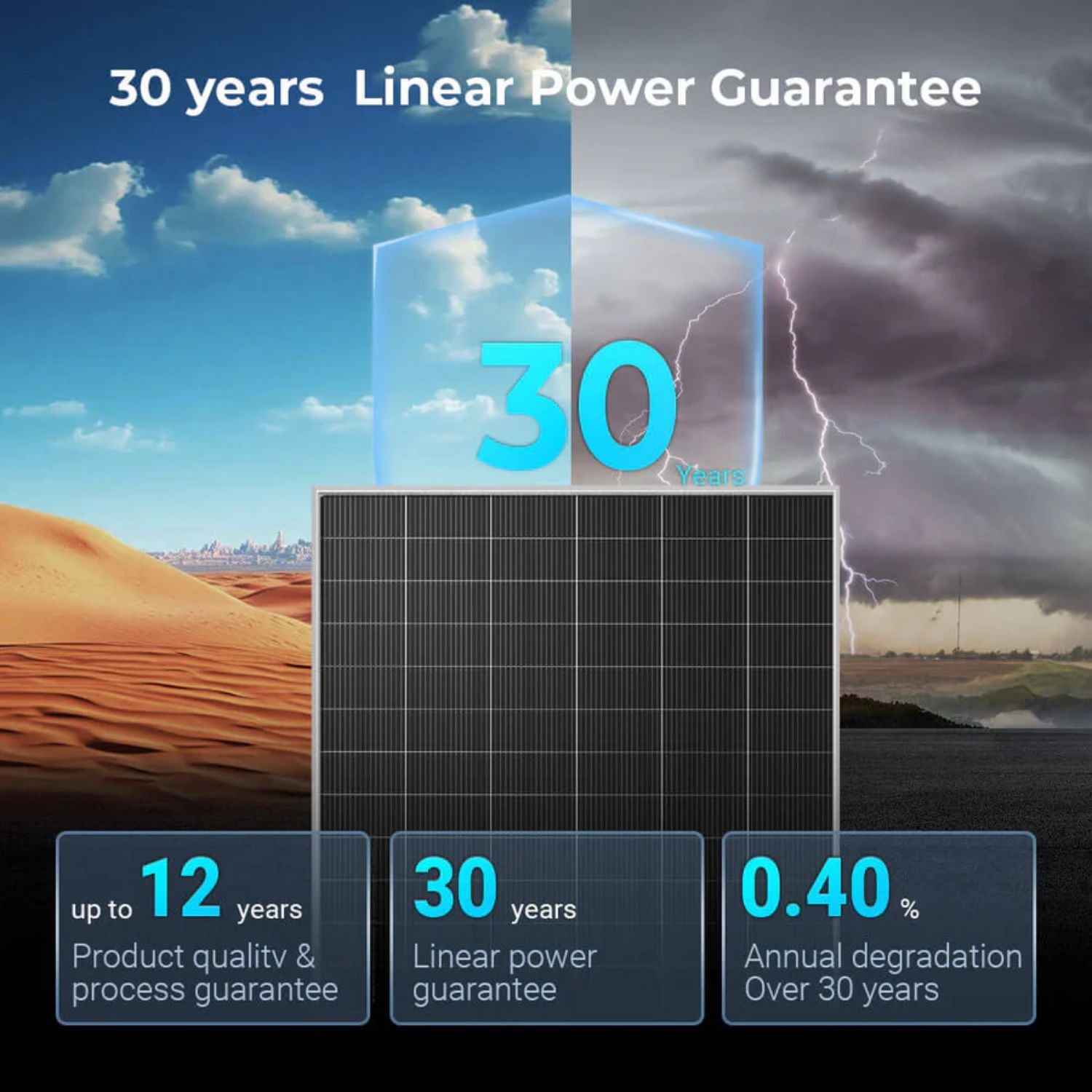 SunGold Power 590 Watt Bifacial Solar Panel  - 30 years Linear power guarantee