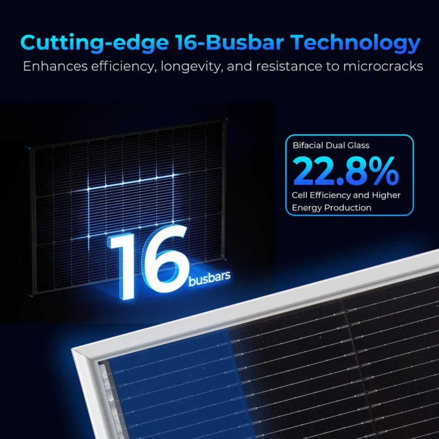 SunGold Power 590 Watt Bifacial Solar Panel - cutting edge 16-Busber Technology