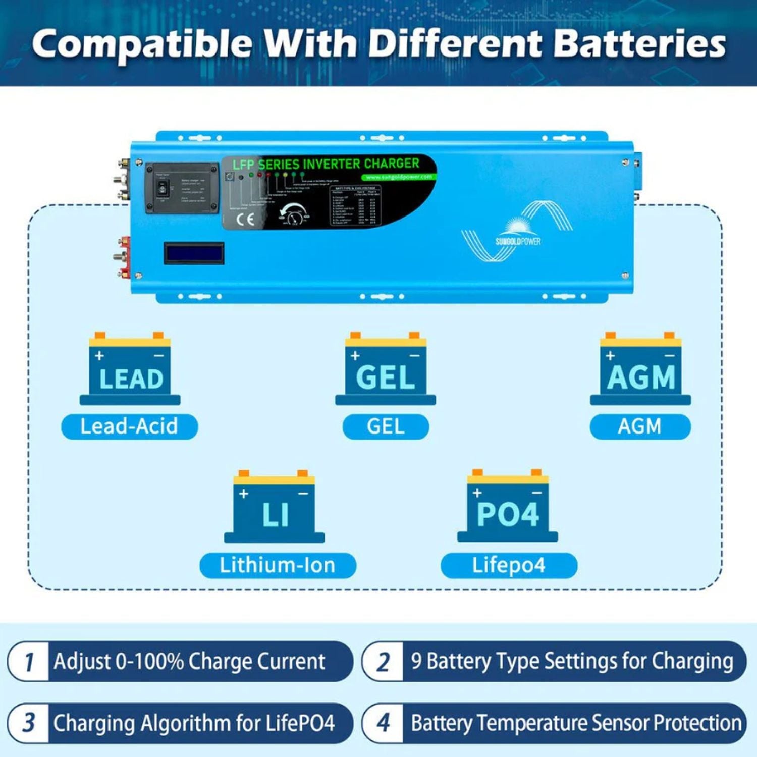 SunGold Power 6000W DC 24V Split Phase Pure Sine Wave Inverter With Charger -  compatible with different batteries 