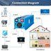 SunGold Power 6000W DC 24V Split Phase Pure Sine Wave Inverter With Charger - connection diagram