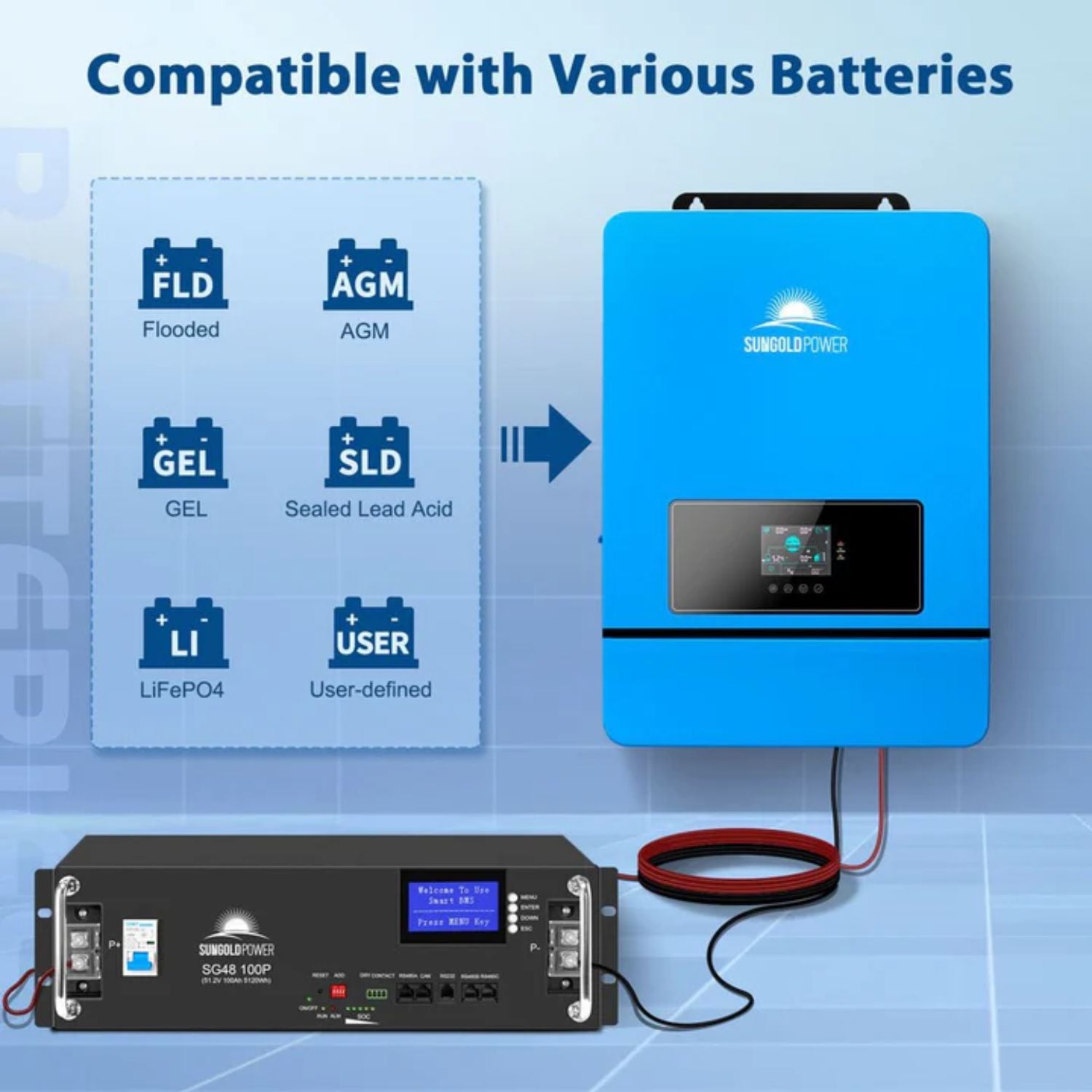 SunGold Power 8KW 48V Split Phase Solar Inverter compatible with various batteries 