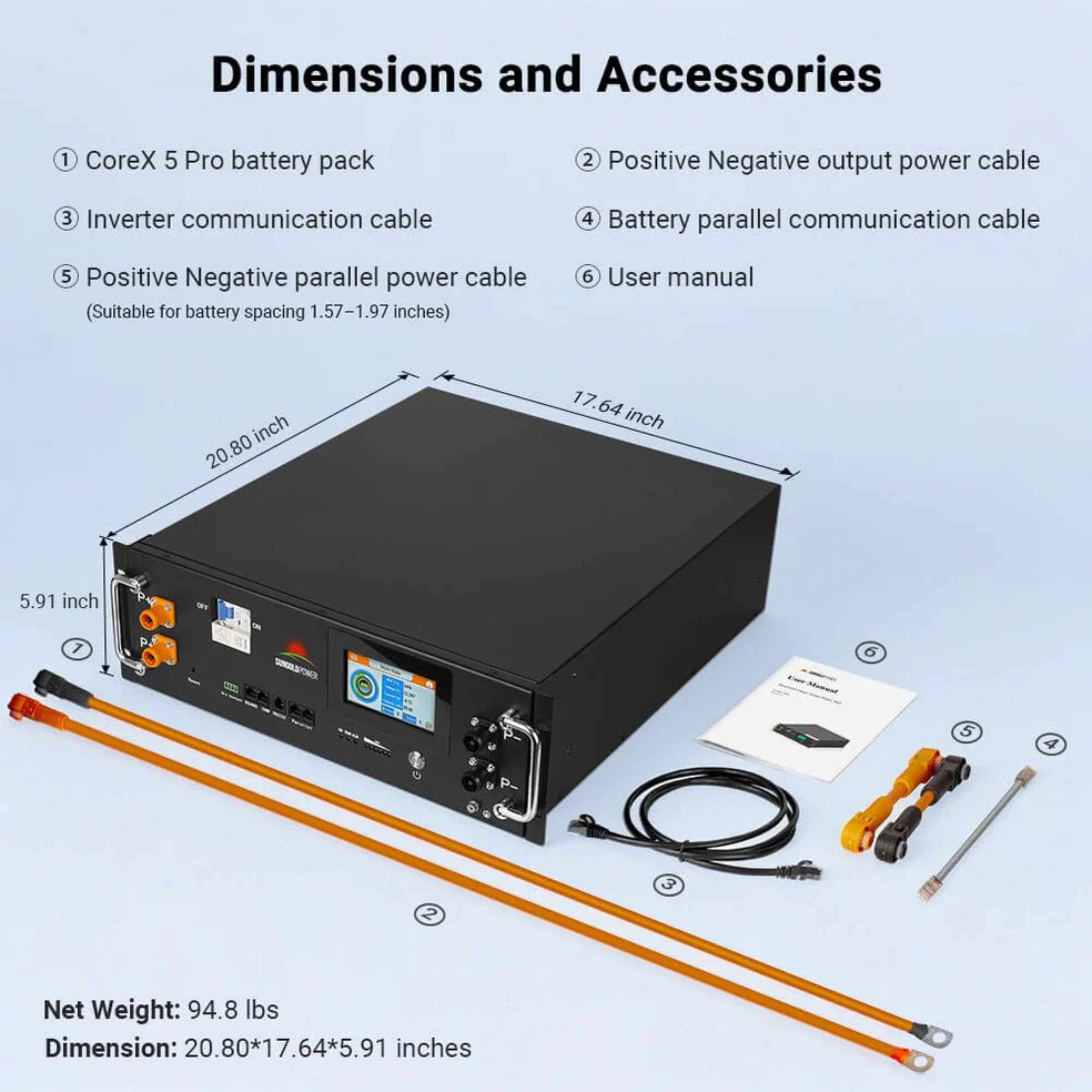 SunGold Power CoreX 5 Pro - Dimension and accessories