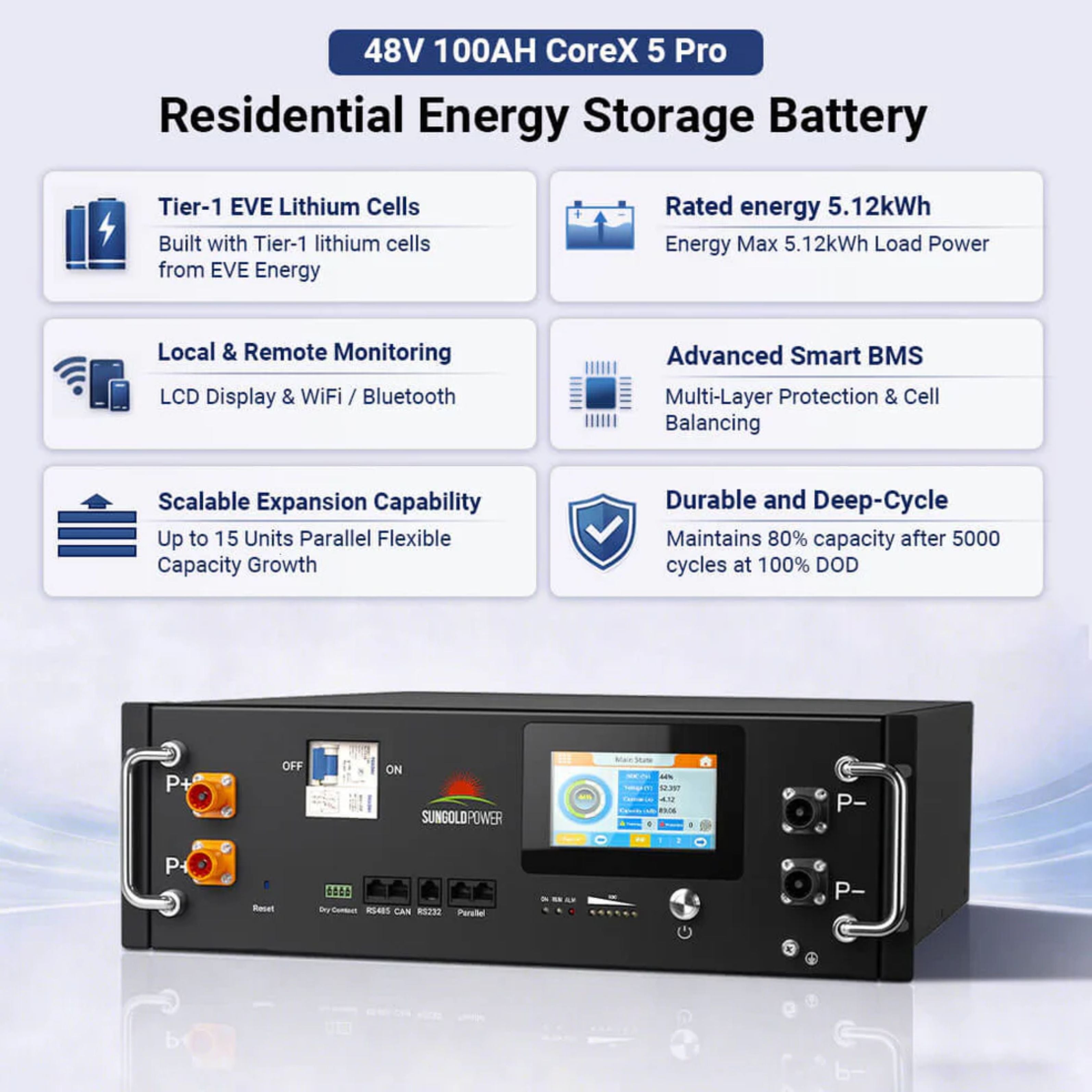 SunGold Power CoreX 5 Pro - Residential Energy Storage Battery