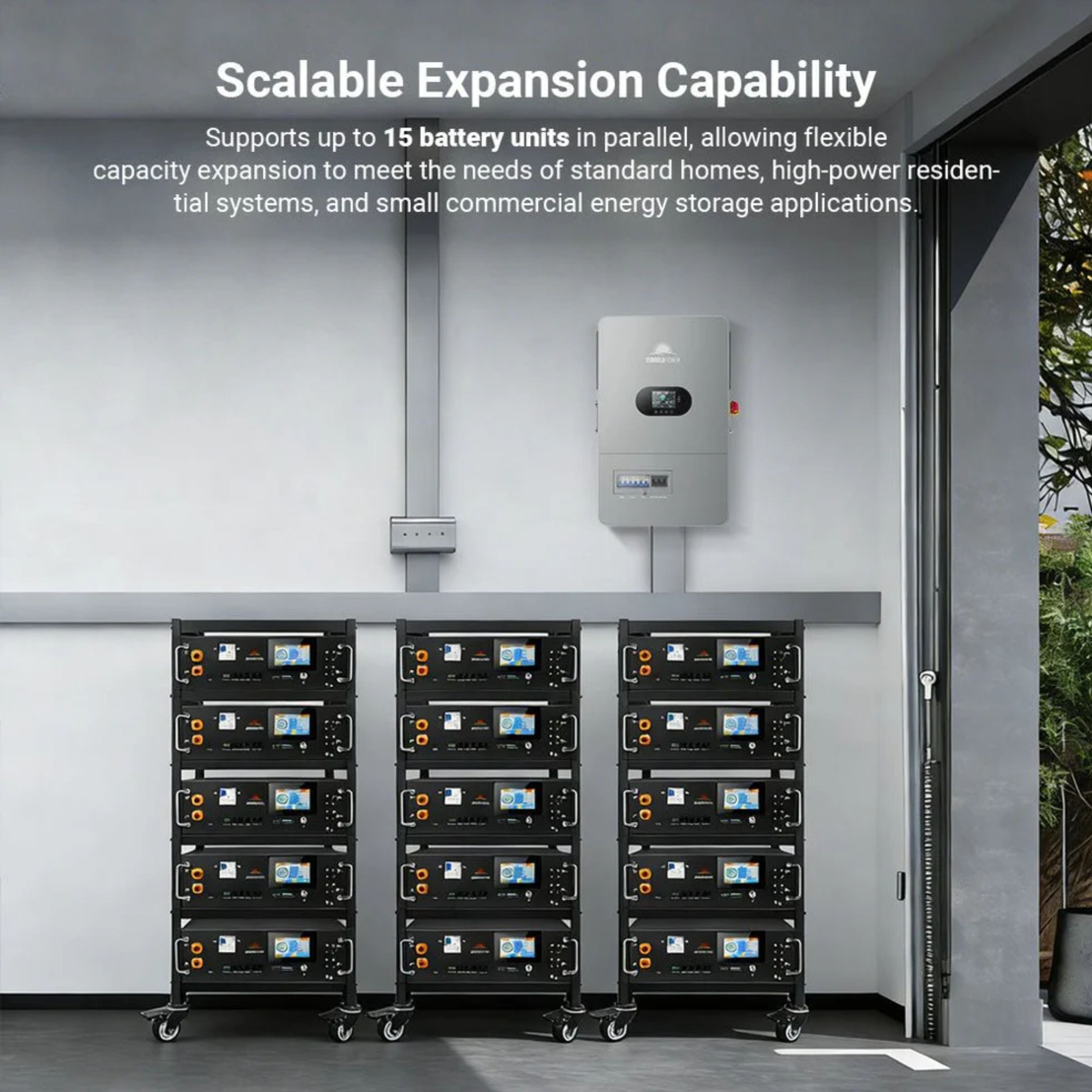 SunGold Power CoreX 5 Pro - Scalable Expansion Capability