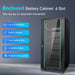 SunGold Power Enclosed Battery Cabinet 6 Slot with Bus Bar - Features