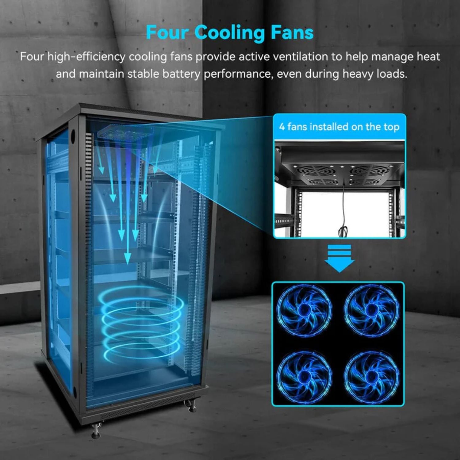 SunGold Power Enclosed Battery Cabinet 6 Slot with Bus Bar - Four Cooling fans 