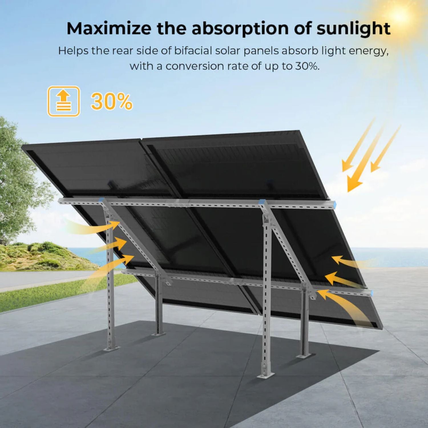 SunGold Power Modular & Expandable Ground Mount Brackets - maximize the absorption of sunlight