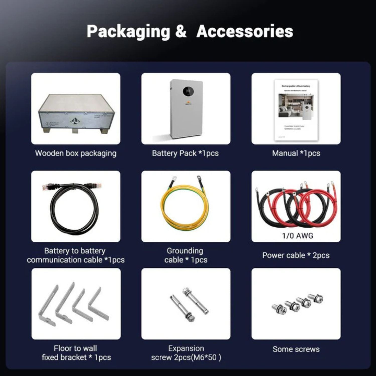SunGold Power Powerwall Packaging and Accessories