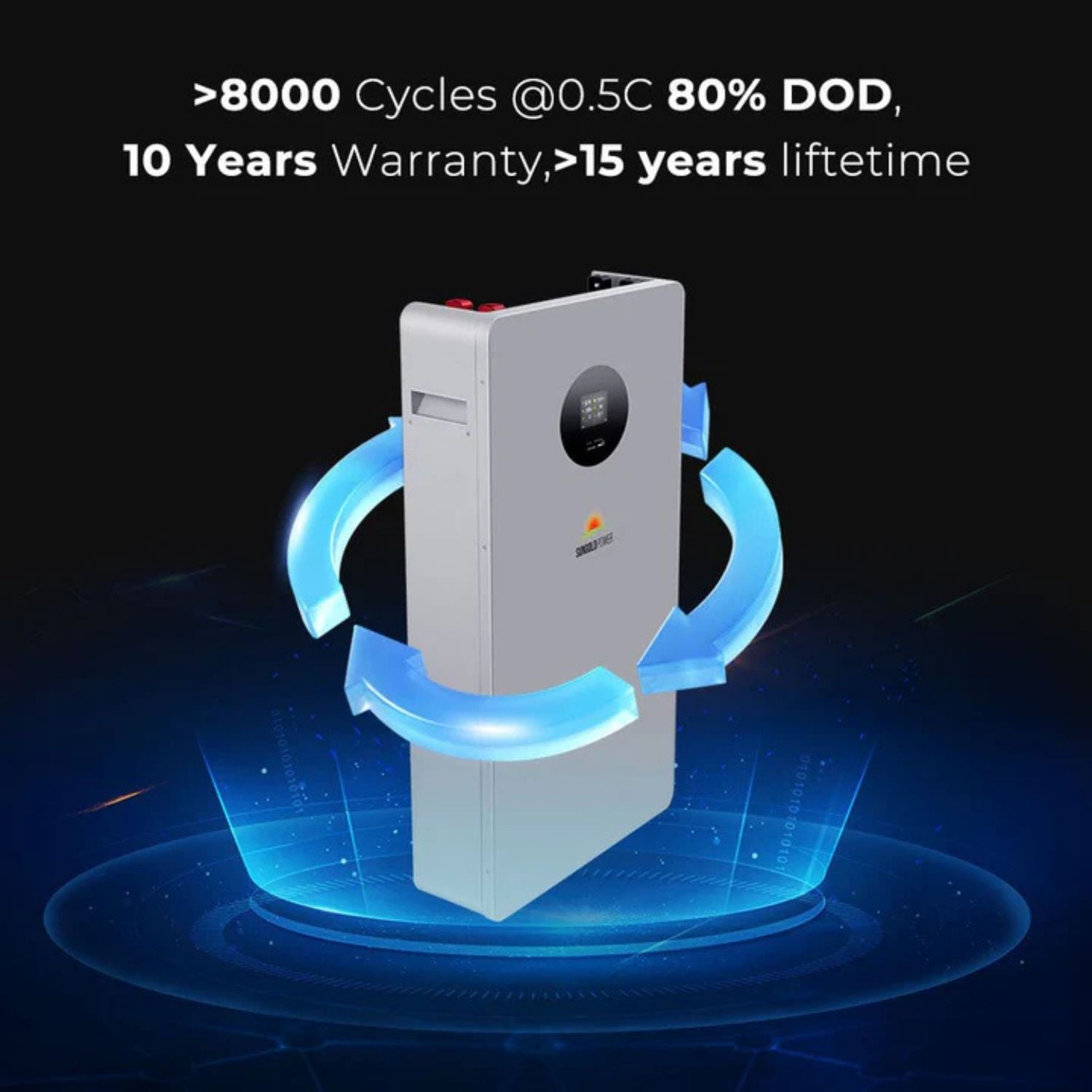 SunGold Power Powerwall warranty