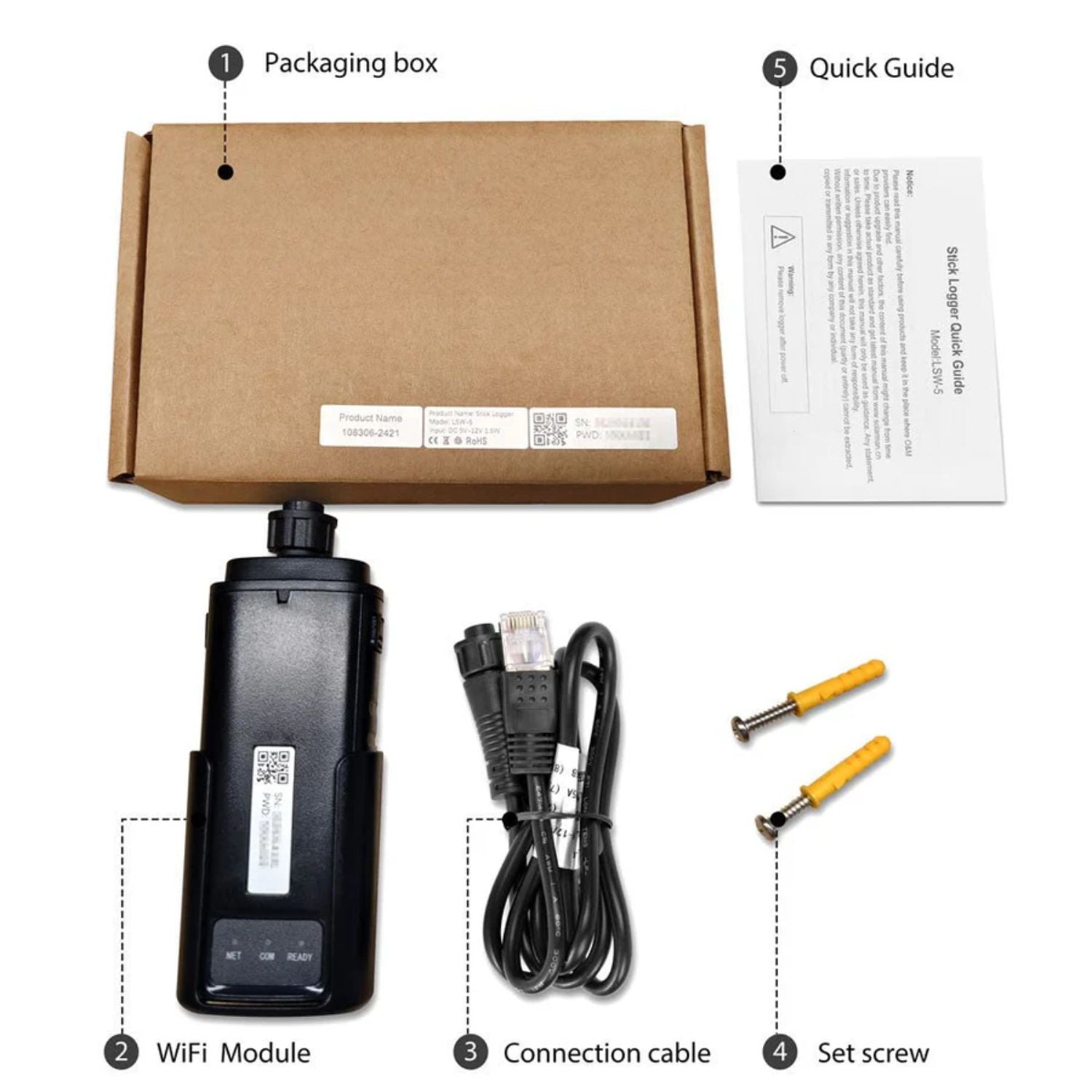 SunGold Power Wi-Fi Module for 3000W/5000W Solar Inverter inclusions 