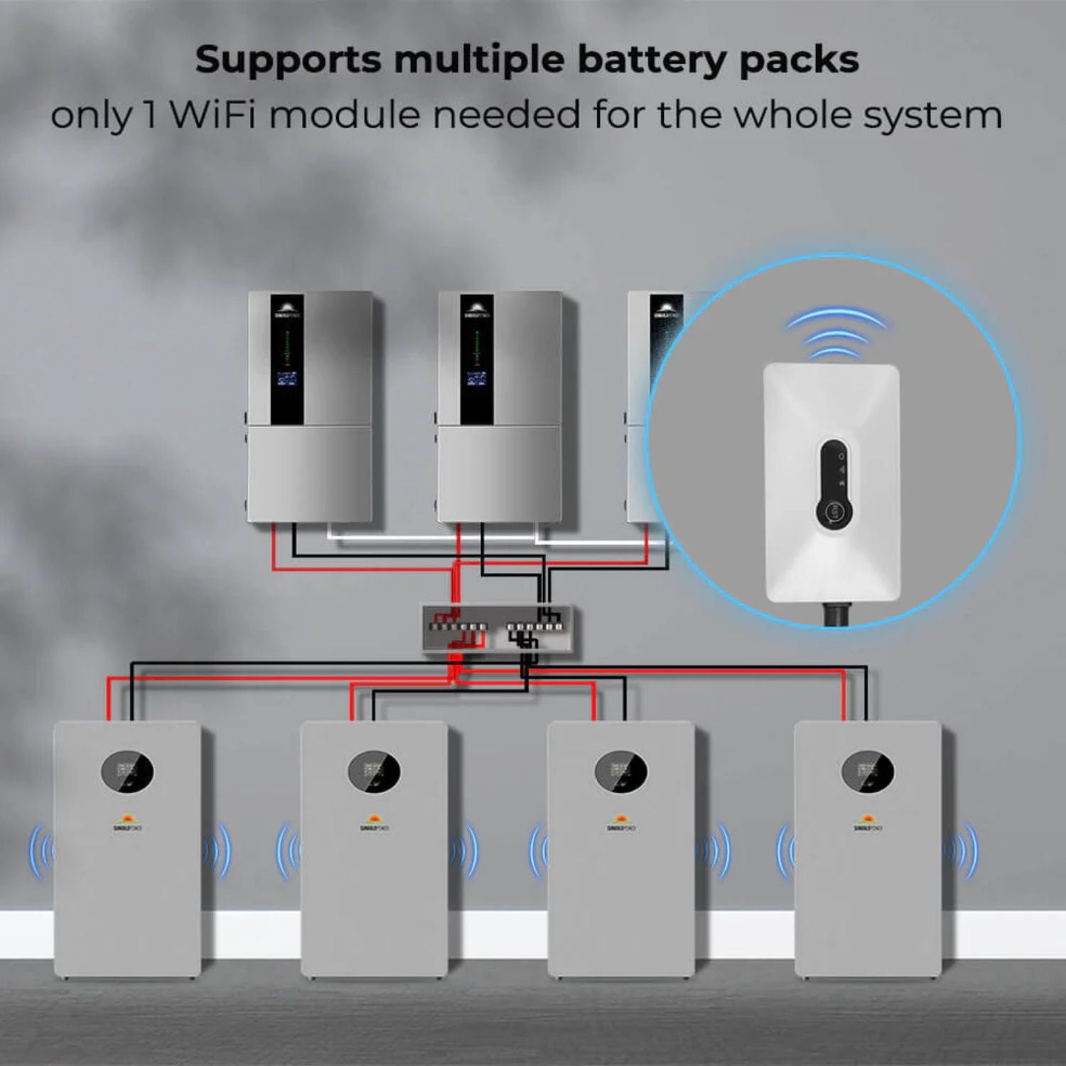 SunGold Power Wi-Fi Module for SG48200T Battery - Supports multiple battery packs 