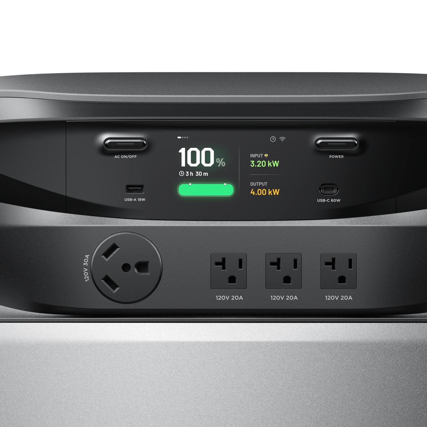 TITAN 5000 Classic display with USB-A 18W and USB-C 60W ports above a 120V 30A outlet and three 120V 20A outlets