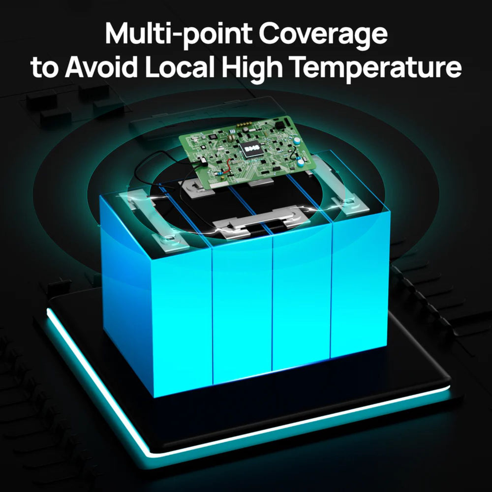 Technical diagram of a ECO-WORTHY 12V 100Ah Battery with circuit board, highlighting multi-point coverage for temperature management.