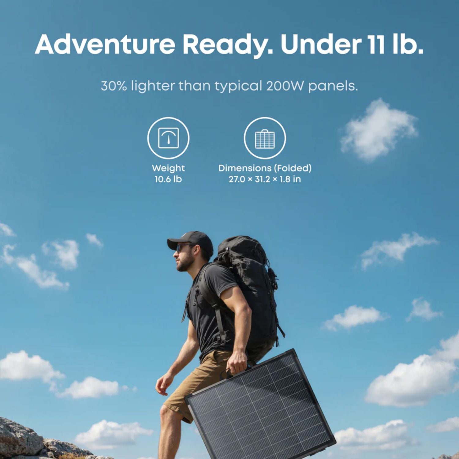 The Anker SOLIX PS200 Solar Panel Is Adventure Ready And Easy To Carry Under 11 Pounds