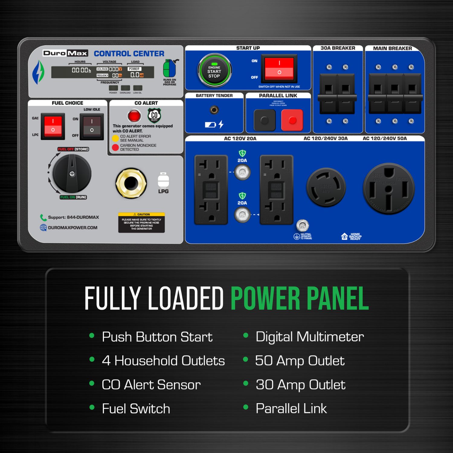The DuroMax XP9500iH Portable Generator Has A Fully-Loaded Power Panel