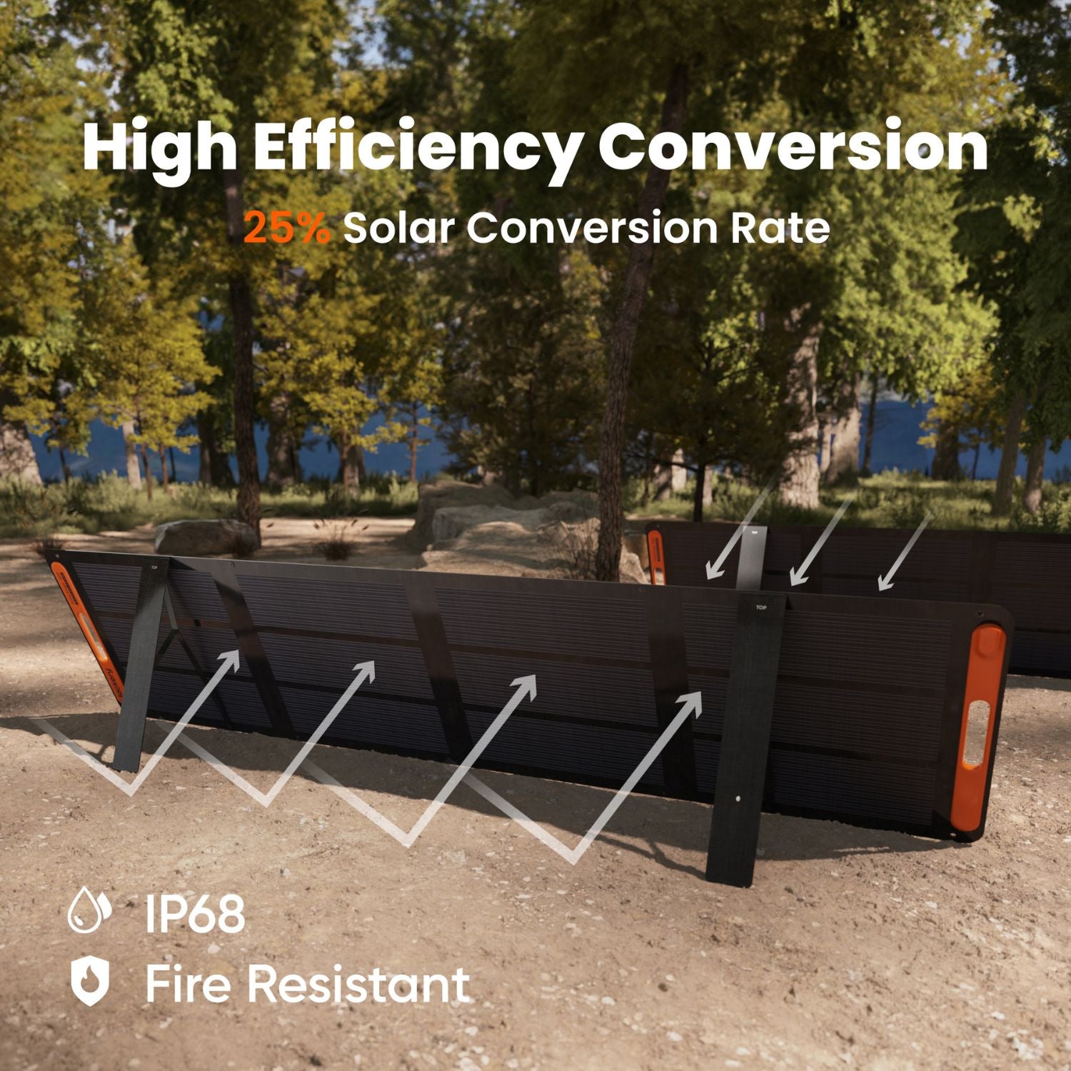 The Jackery SolarSaga Solar Panel Has A High Efficiency Rate Of 25%