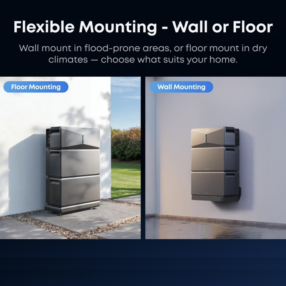 The SOLIX E10 Can Be Mounted On The Wall Or Ground
