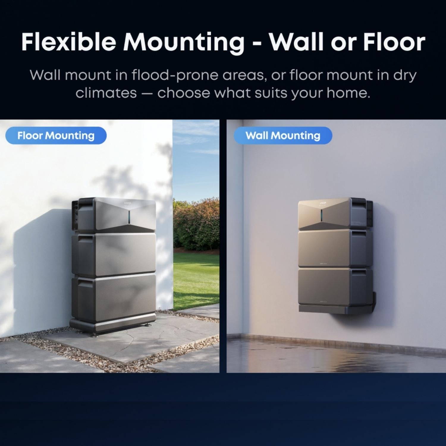 The SOLIX E10 Can Be Mounted On The Wall Or Ground