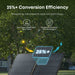 The SOLIX PS200 Bifacial solar panel shown outdoors on a lawn with trees in the background, overlaid with marketing text reading '25%+ Conversion Efficiency