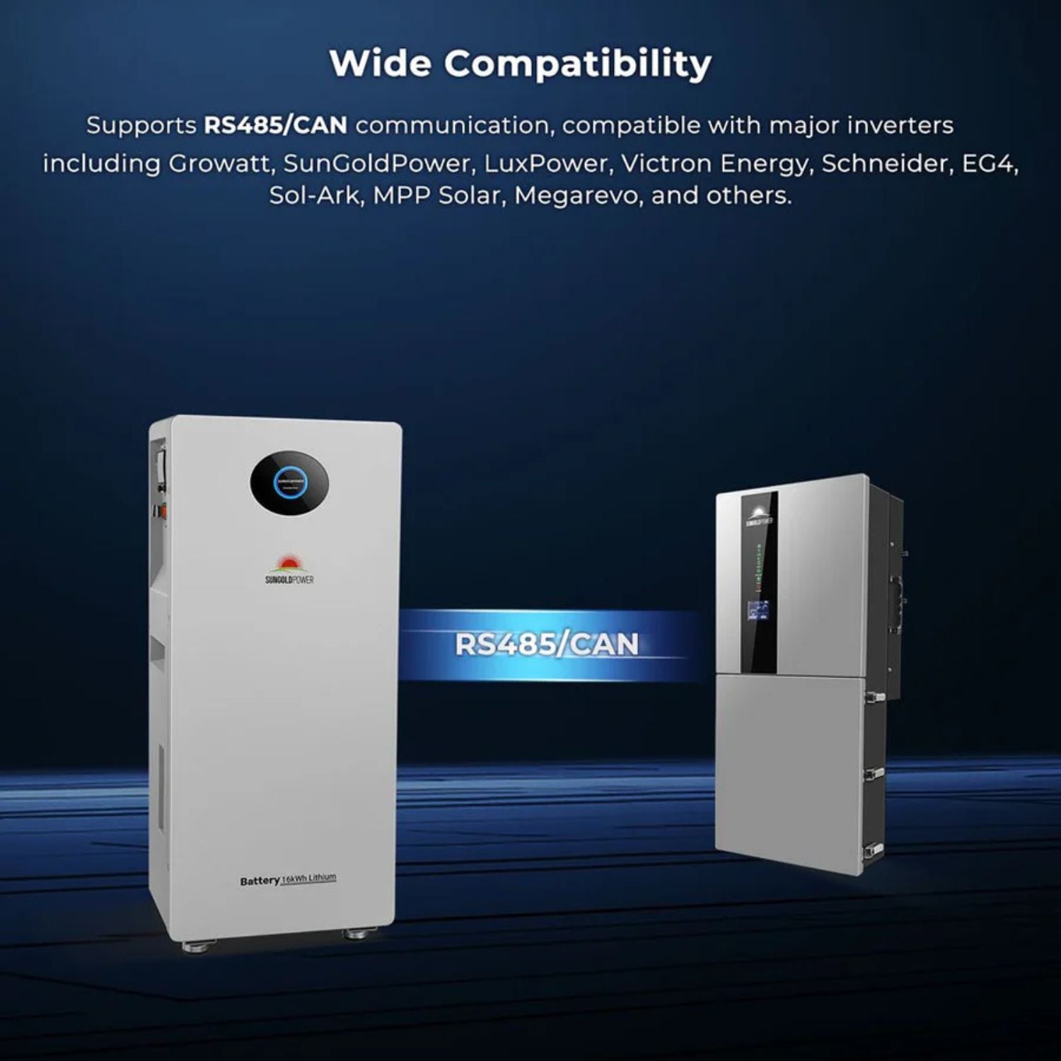 Two SunGold PowerMax Energy Storage Battery with RS485/CAN communication compatibility on a dark blue background.