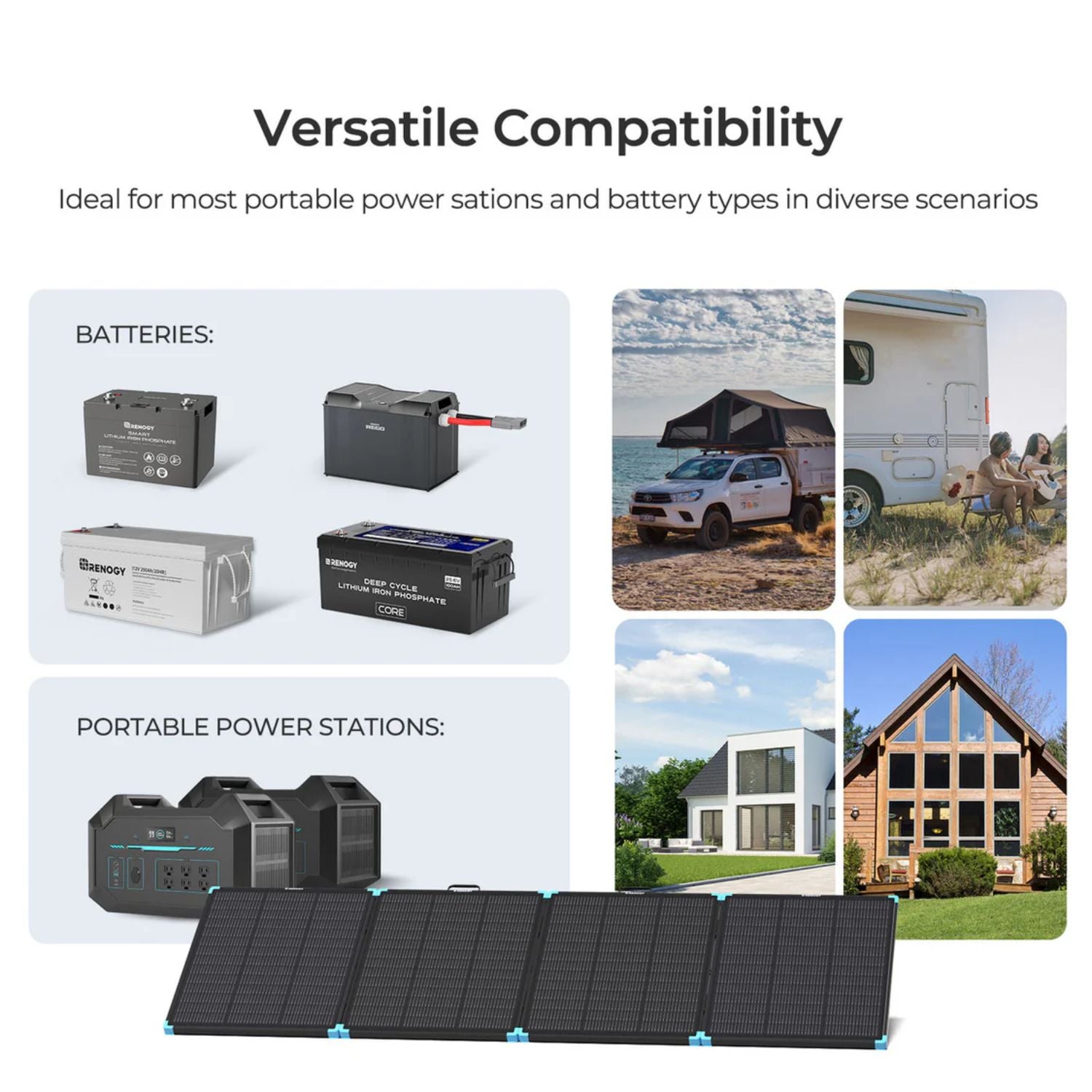 Versatile compatibility of portable power stations and batteries with Renogy Solar Suitcase N-Type 300W Lightweight Portable Solar Panel in outdoor and indoor settings.