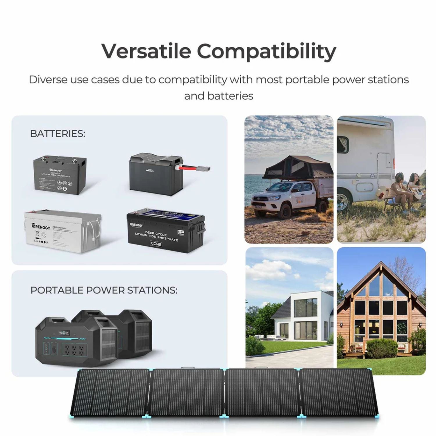 Versatile compatibility with portable power stations and batteries shown in images and a Renogy Solar Suitcase Kit 400W Lightweight Portable RV Kit