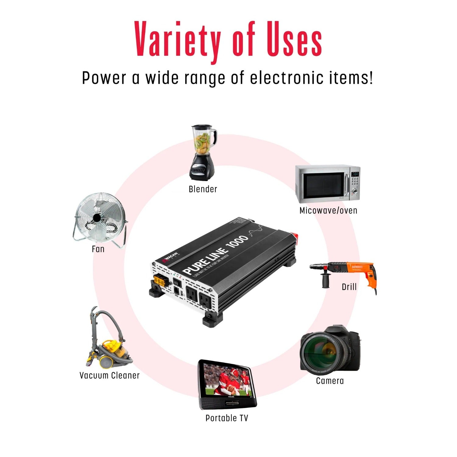 Wagan Pure Line Inverter 1000 Watt Compatibility