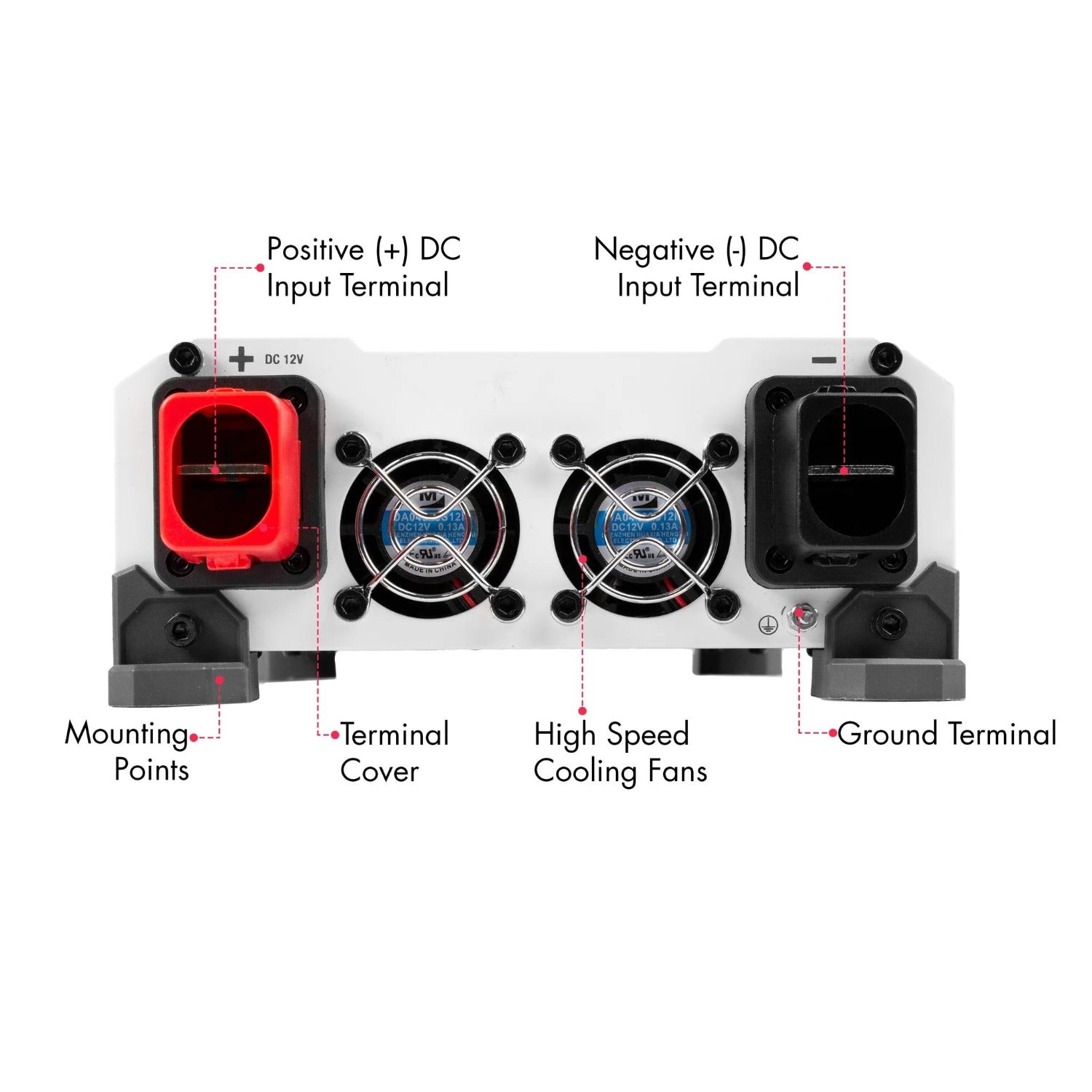 Wagan Pure Line Inverter 1000 Watt DC Input