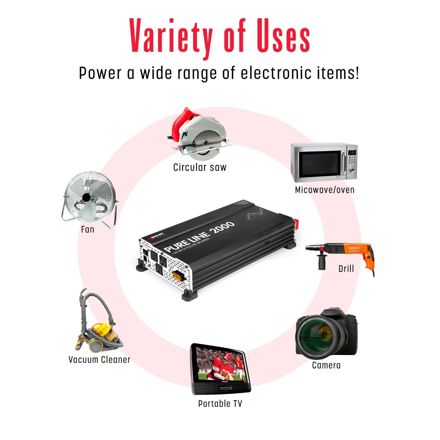 Wagan Pure Line Inverter 2000 Watt Compatibility