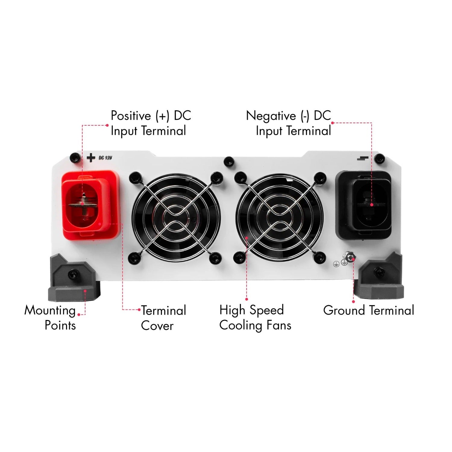 Wagan Pure Line Inverter 2000 Watt DC Input