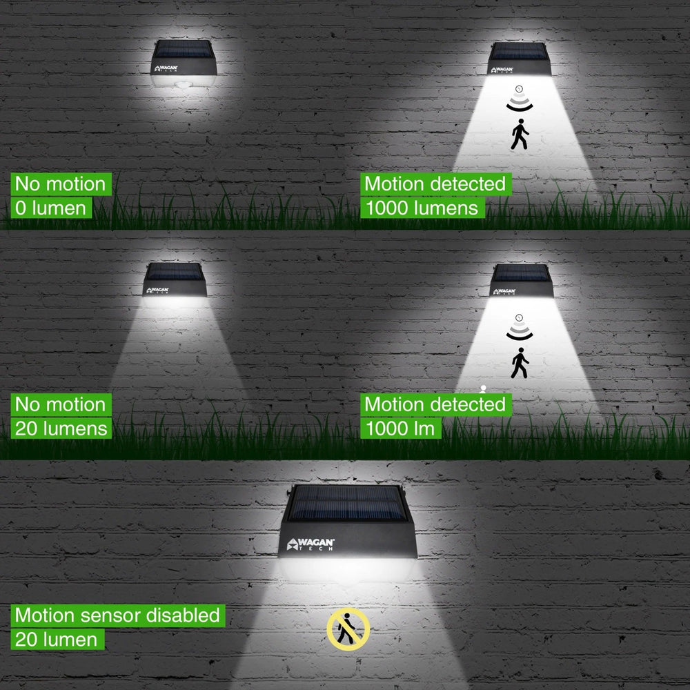 Wagan Tech 1000 Lumen Solar Wall Light Lighting Modes