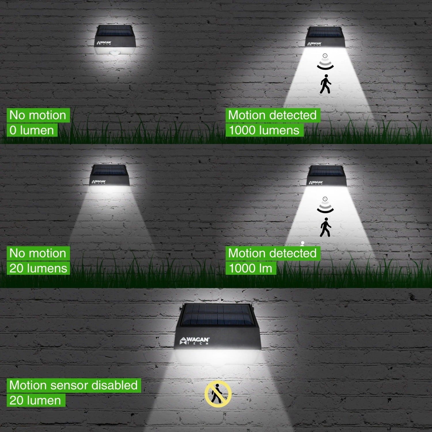 Wagan Tech 1000 Lumen Solar Wall Light Lighting Modes