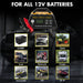 Wagan Tech 15.0A Intelligent Battery Charger Usages