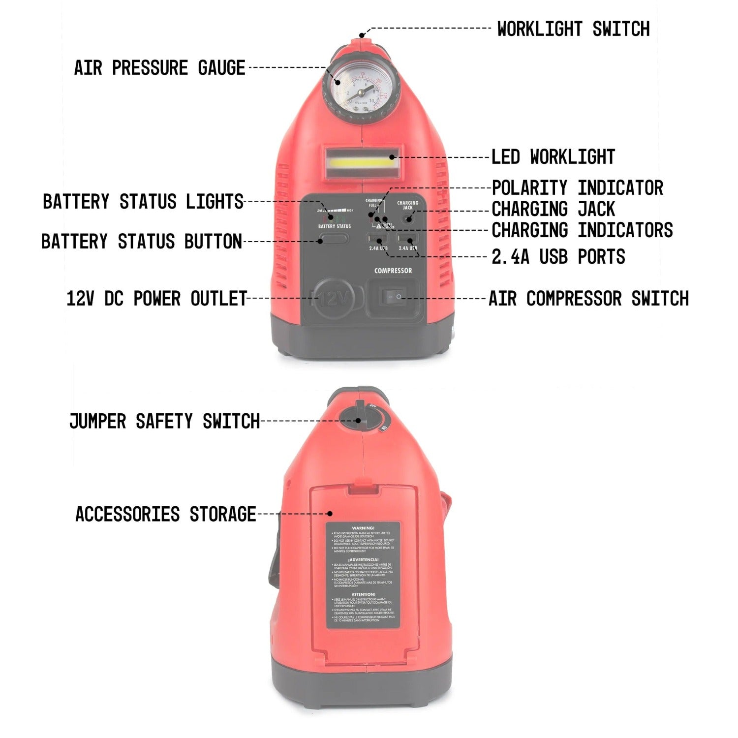 Wagan Tech JumpBoost V6 Air With Labels