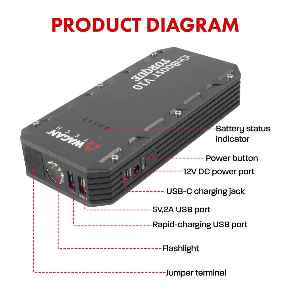 Wagan Tech iOnBoost™ V10 TORQUE Label