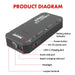 Wagan Tech iOnBoost™ V10 TORQUE Label