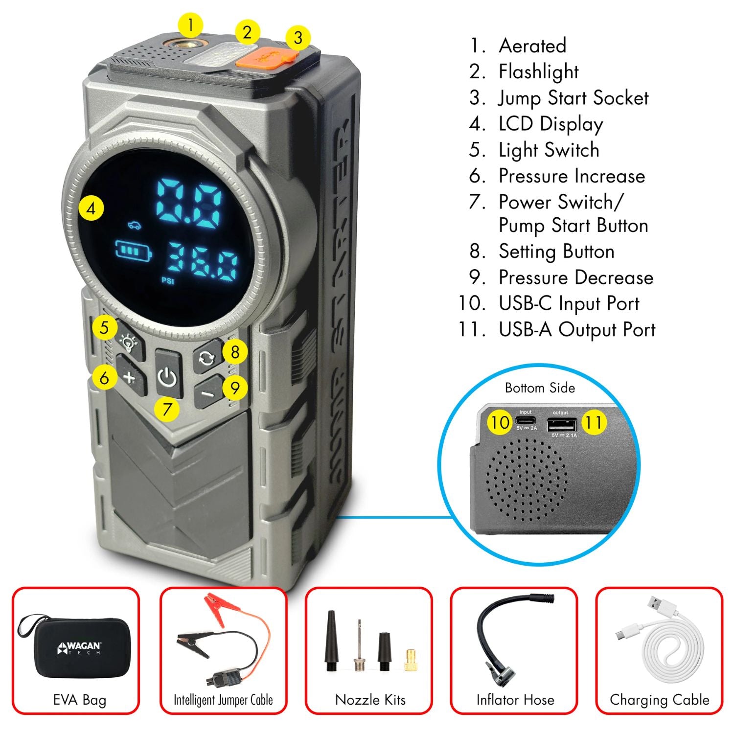 Wagan iOnBoost™ V10 Air features