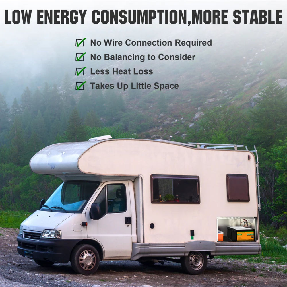 White camper van with green forest background and text about energy consumption benefits and ECO-WORTHY LiFePO4 24V 100Ah Lithium Iron Phosphate Battery