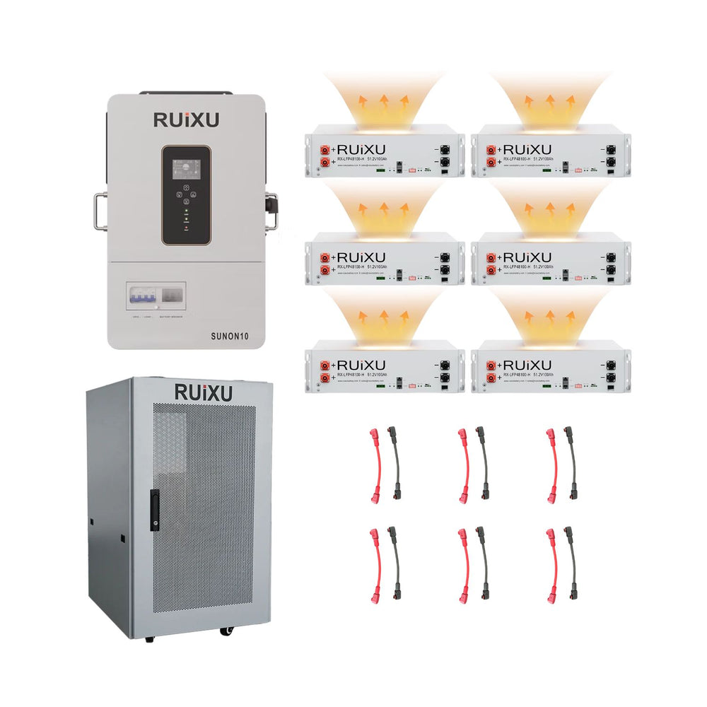 RUiXU 10kWh–61kWh Home & Commercial Battery Storage Kits