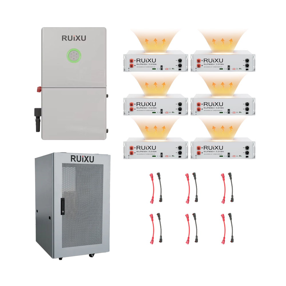 Whole-Home Cabinet Battery System | 30kWh Enclosed Storage + RX-12K Inverter Bundle