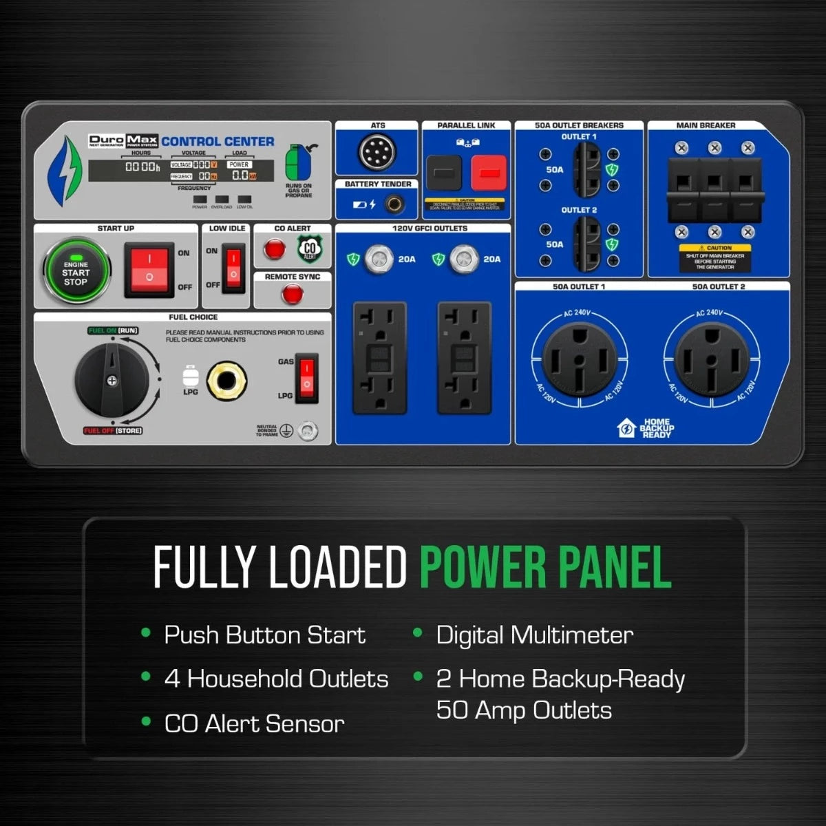 The DuroMax XP16000iH Generator Has A Fully-Loaded Power Panel