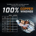 The DuroMax XP16000iH Generator Has 100% Copper Windings