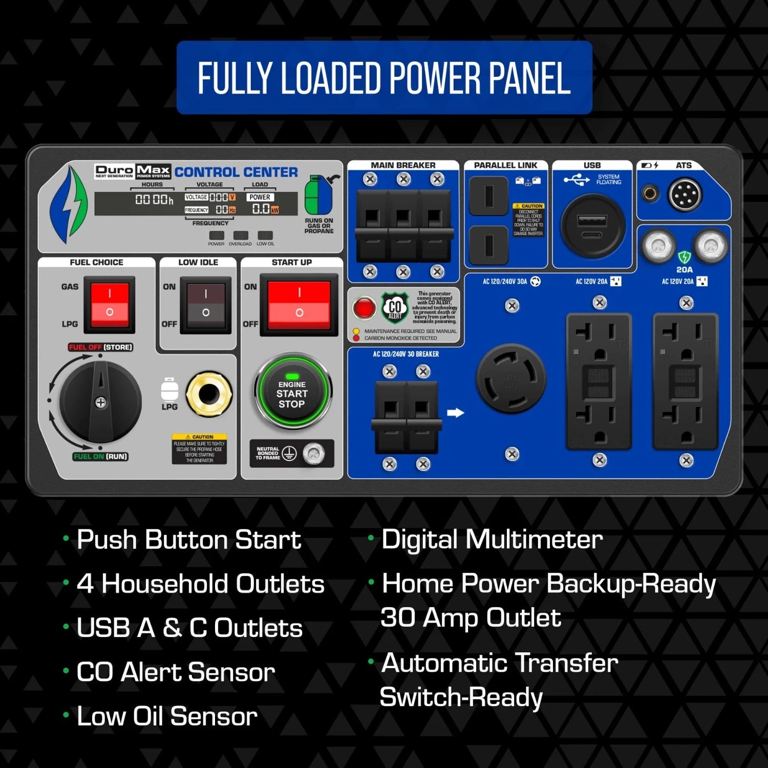 DuroMax XP9000iH Generator Has a Fully-Loaded Power Panel