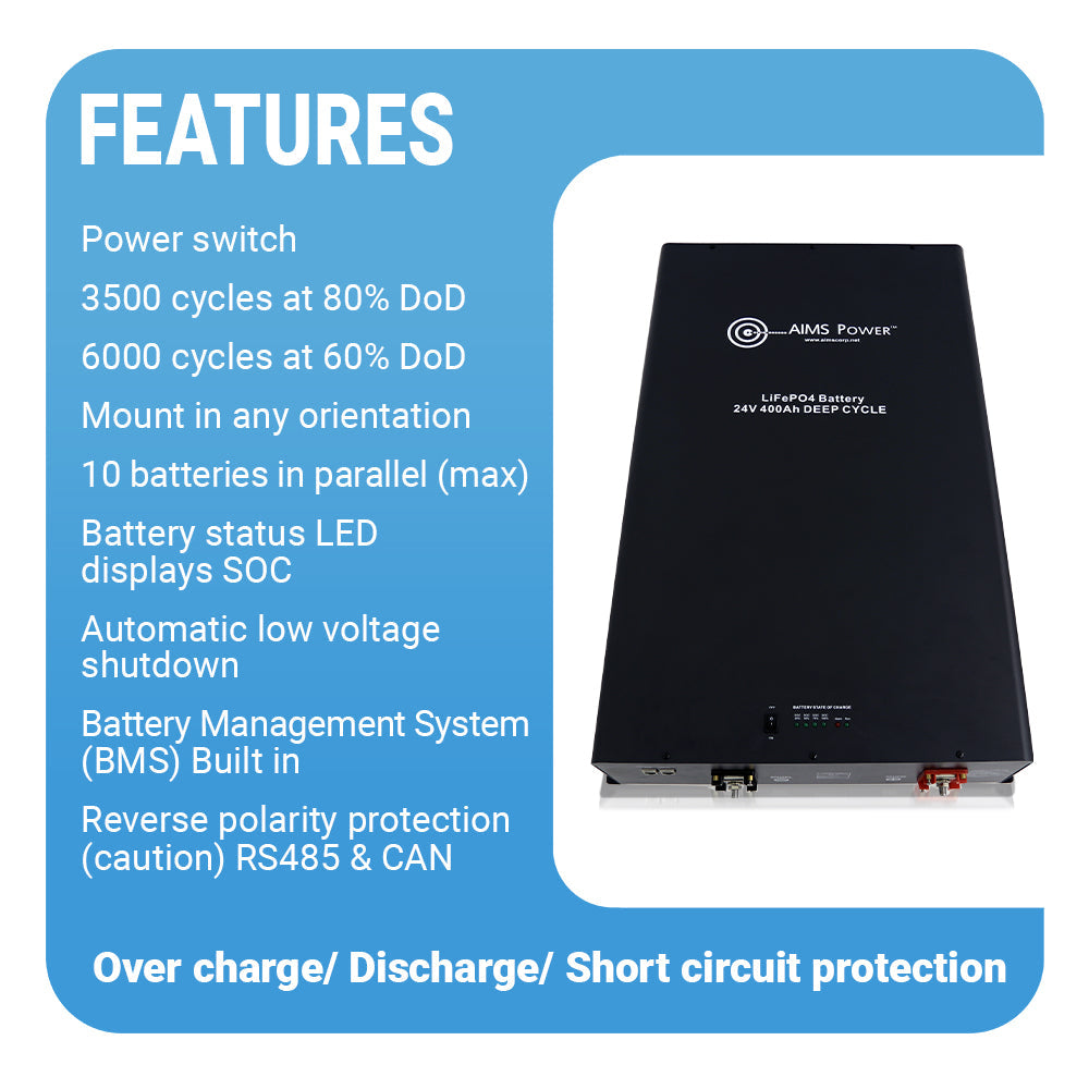 AIMS Power 24VDC Off-Grid Solar Kit | 720 Watt Solar + 3000 Watt Pure Sine Inverter Charger