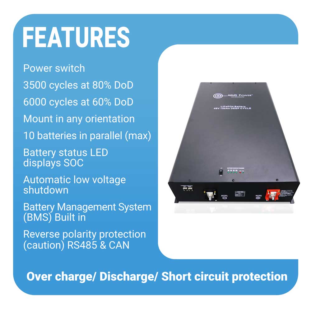 AIMS Power 48VDC Off-Grid Solar Kit | 3960 Watt Solar + 12,000 Watt Pure Sine Inverter Charger